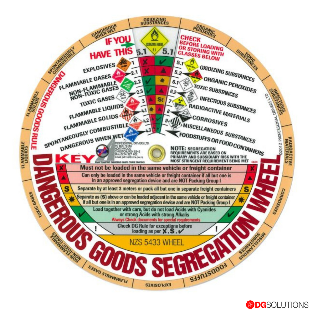 DG Segregation Wheel